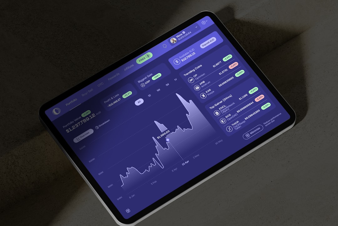 Plataforma de inversión futurista